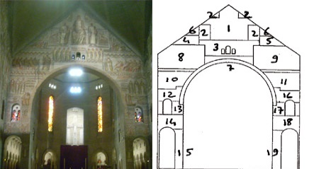 arche eglise Apostolique et reperes(© Jean Luc Guillemot).