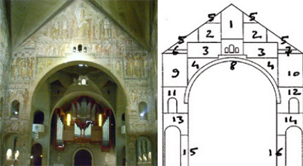 arche eglise Catholique et reperes(© Jean Luc Guillemot).