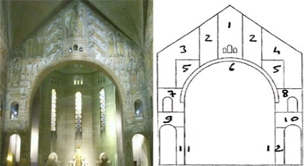 arche eglise Sainte et reperes(© Jean Luc Guillemot).