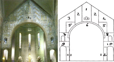 arche eglise une et reperes(© Jean Luc Guillemot).